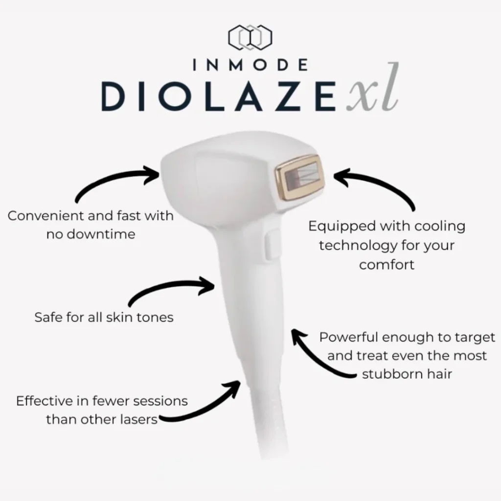 Elite Med Spa – Diolaze XL Elite Med Spa - Diolaze XL